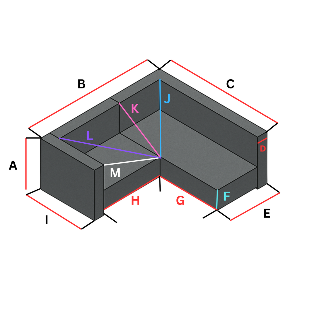 L-Shaped Sofa Covers